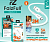 Кабель FaizFull FR132 USB-MicroUSB силиконовый 5A, 3м (белый), в кор.