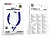 Адаптер BOROFONE BAS75A, 1Type-C, 3A, PD, 30Вт, белый, в кор.